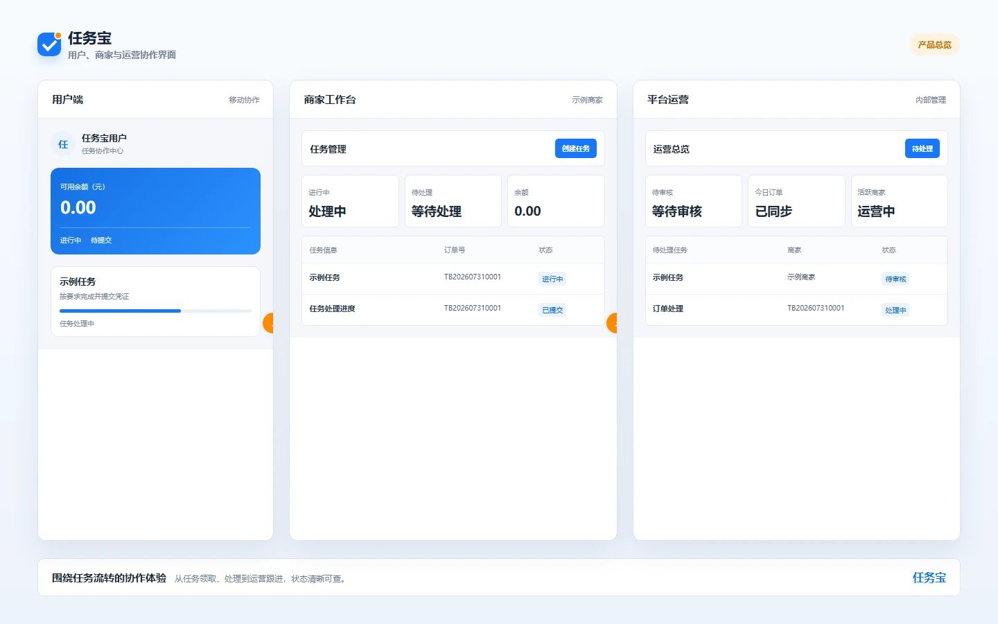 任务宝产品总览界面